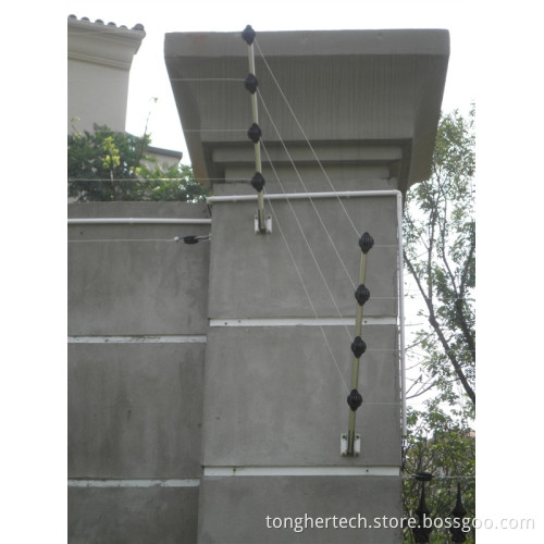 electrical wire for electric fence energisers with alarm GSM
